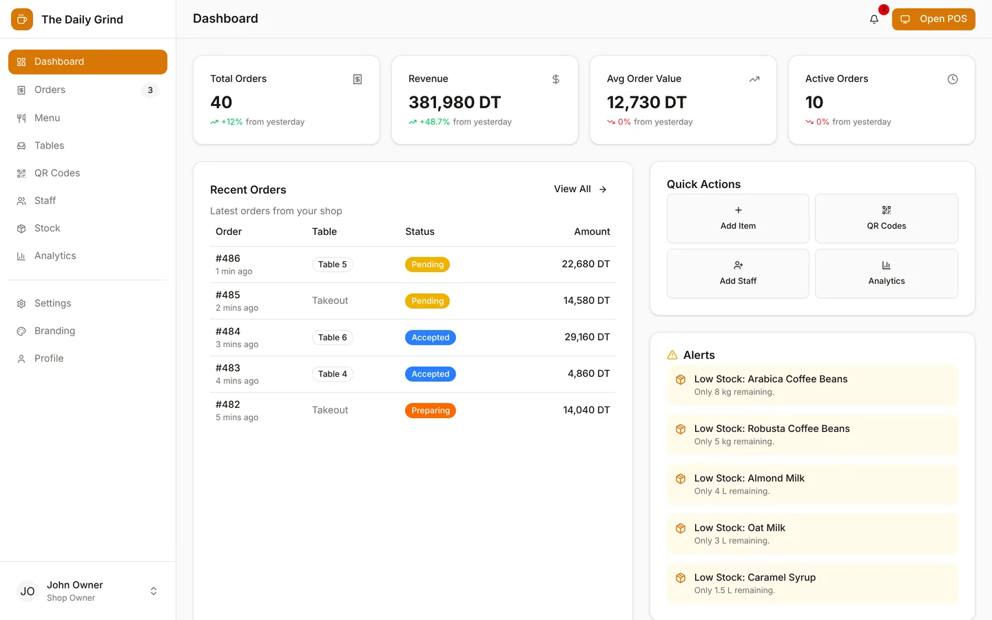 Owner dashboard